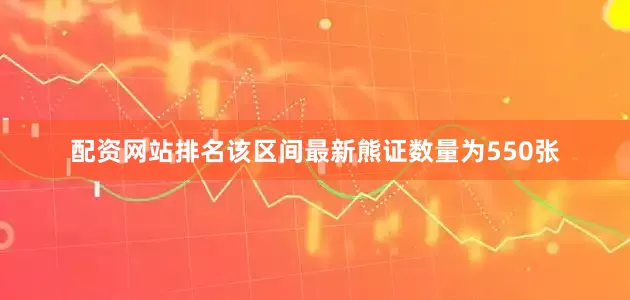 配资网站排名该区间最新熊证数量为550张