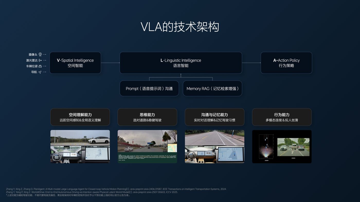 250729_v66.com网站i8发布会_16比9_final.094.jpg